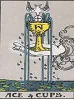 ace-of-cups-free-tarot-reading-s