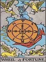 wheel-of-fortune-free-tarot-reading-s